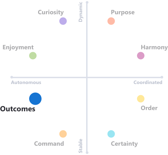 Outcomes Image